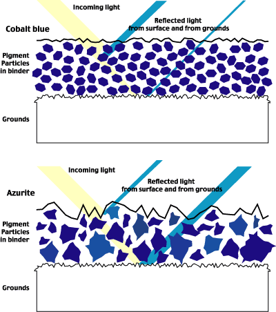 Particles_color.gif